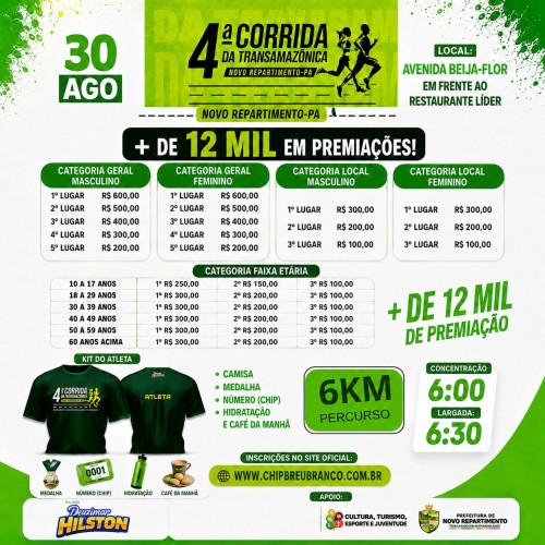 4ª CORRIDA DA TRANSAMAZÔNICA